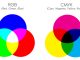Kombinasi Warna CMYK dan RGB