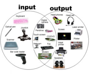 Perbedaan Perangkat Input dan Output