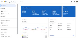 Google Adsense