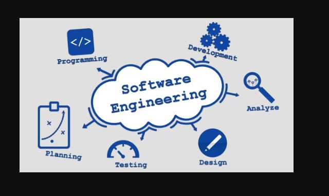apa itu software engineering