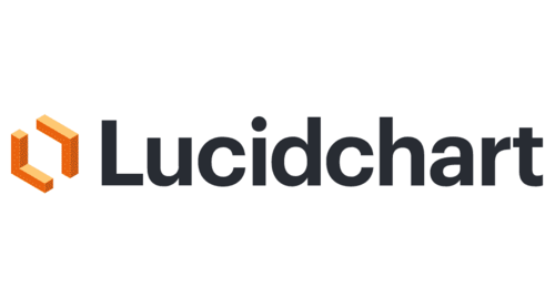 Lucidchart Untuk Membuat Flowchart