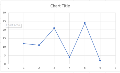 grafik-excel